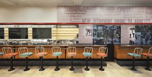 February 1, 1960 – NC A&T Students Launch F.W. Woolworth’s Sit-In